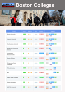 College website link